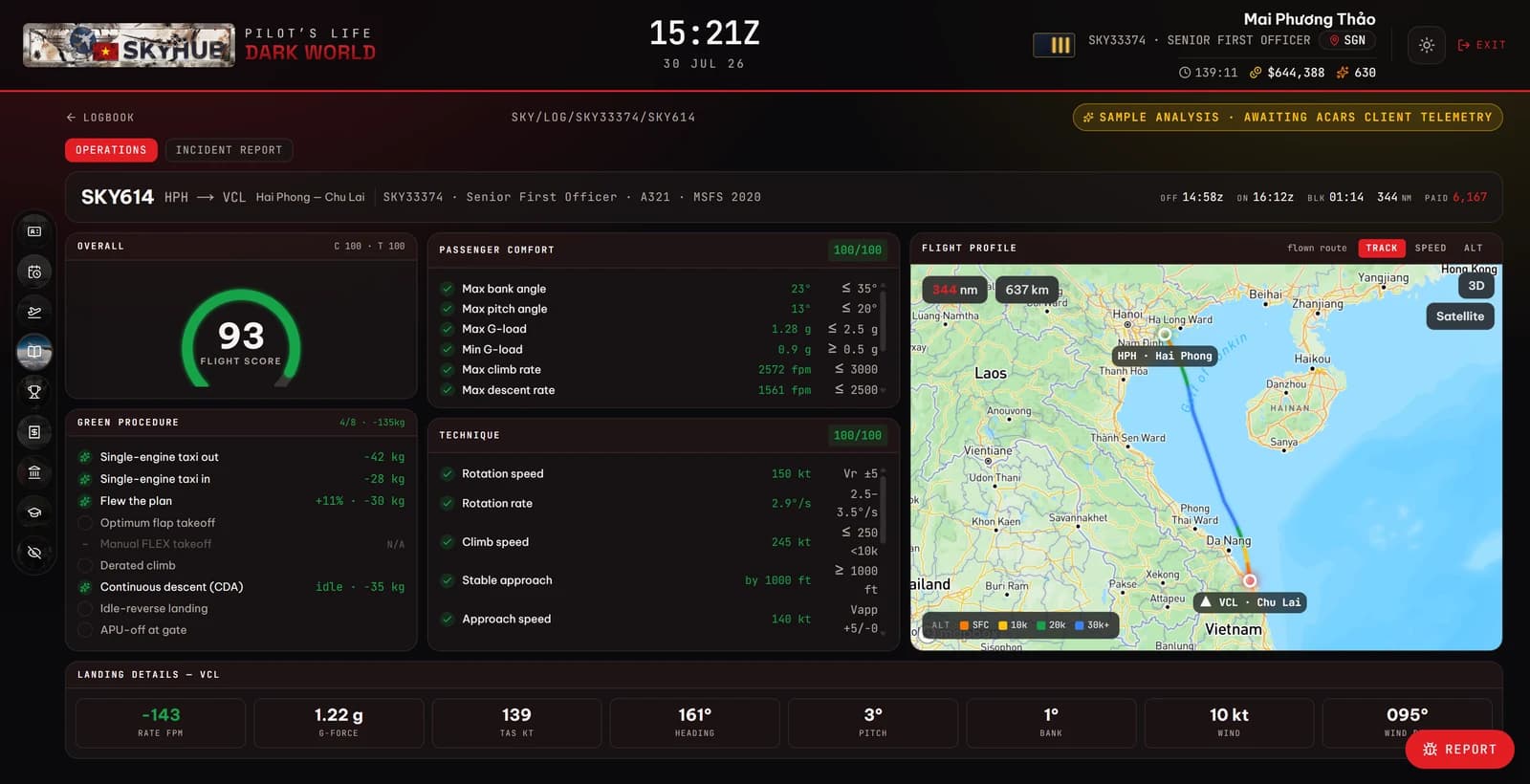 A flight report — flight score, technique and passenger comfort scored against the recorded track