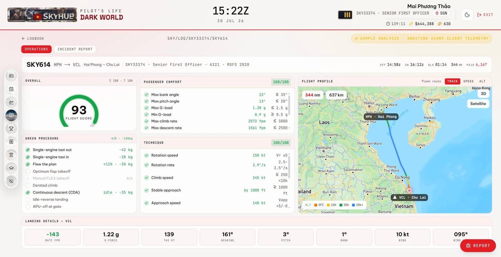 A flight report — flight score, technique and passenger comfort scored against the recorded track