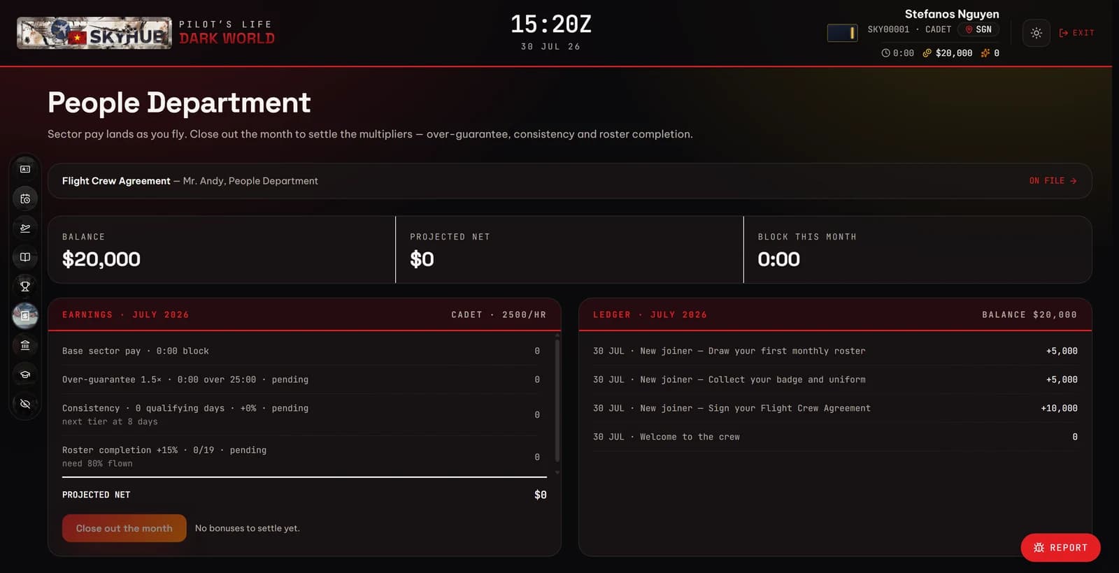 The People Department — earnings for the month and the running ledger